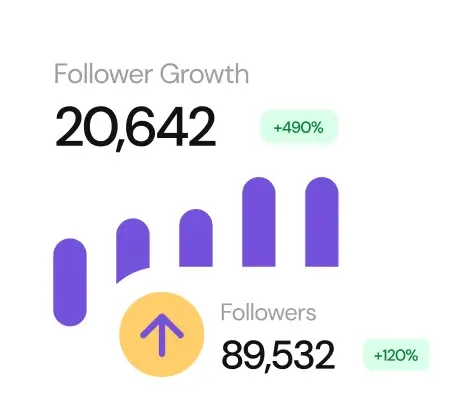 audience-growth